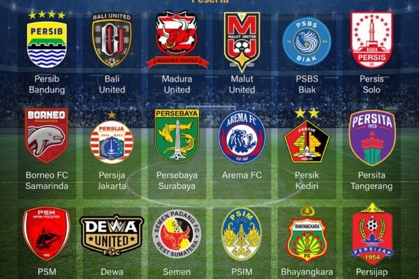 Serba-serbi Super League 2025-2026